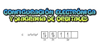 Configuración electrónica y diagrama de orbitales