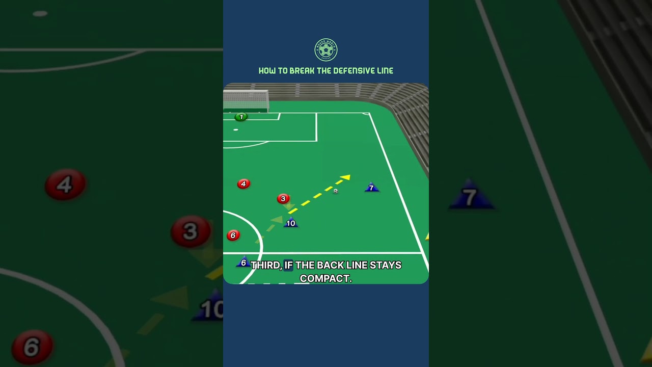 Do your players recognize the moment?  