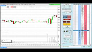 Best futures trading system