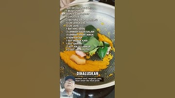 Thumbnail of Masak tongseng daging sapi
