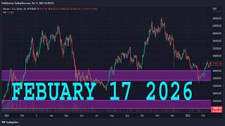Eurgbp Ysis Today Febuary 17 2026 Eurgbp Forecast Eurgbp Technical Ysis