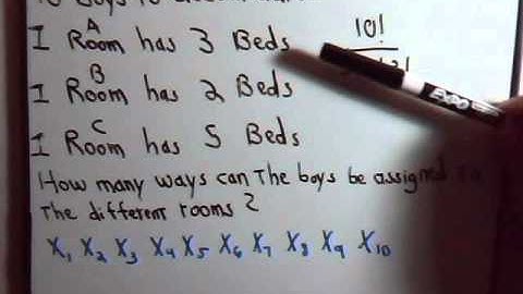 Combination Problem Example 9 [Combination & Partial Permutation]