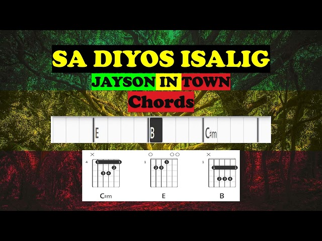 SA DIYOS ISALIG |JAYSON IN TOWN | CHORDS class=