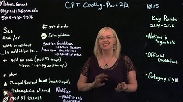 Introduction to Coding: Introduction to CPT Part 2: Convocations, Guidelines & Modifiers