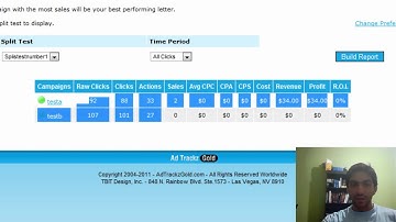 The Results of the Split Test With Adtrackz Gold