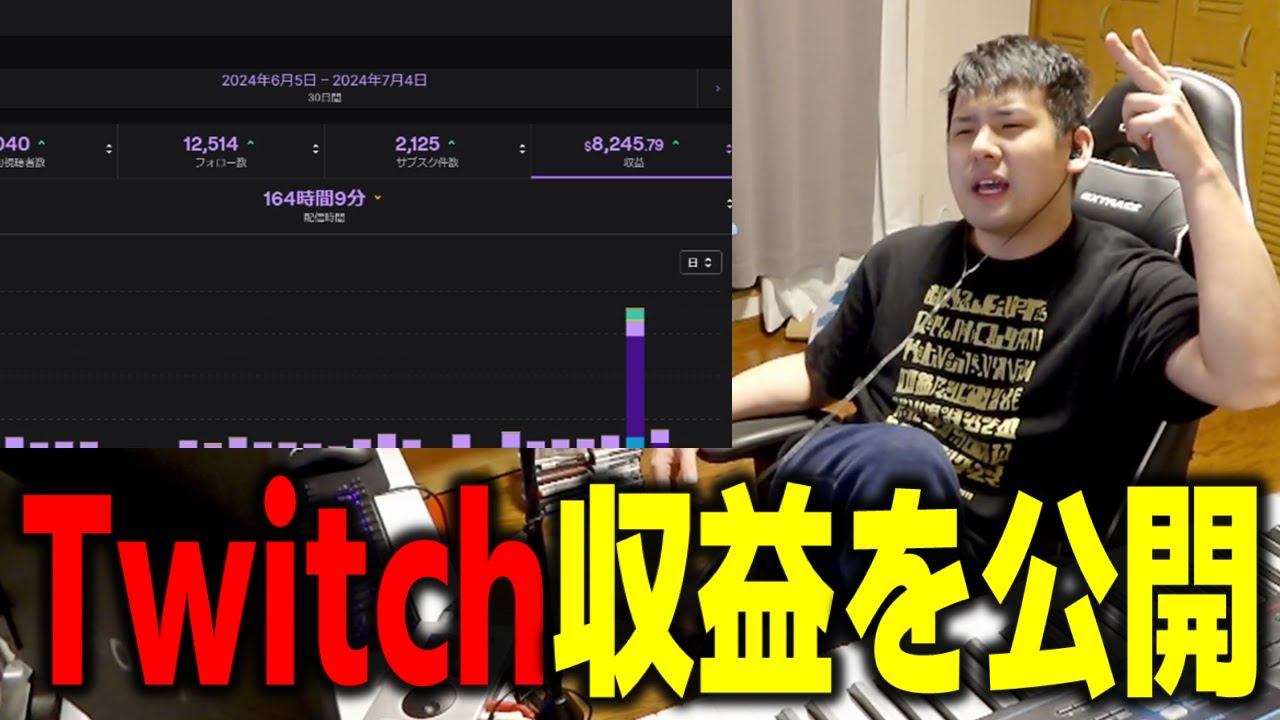 【ゆゆうた】twitchの収益と世界ランキングを公開【ゆゆうた切り抜き】