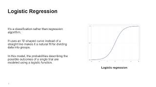 14 3   Linear Model