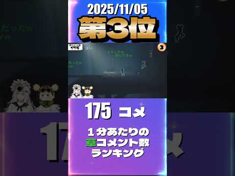 11/5 草コメント数ランキング第3位 #獅白ぼたん 0時間39分ごろ