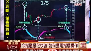 蘇威元-0105 大波動行情 如何掌握高低點位∣股海大贏家∣三立財經台CH88