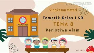 Video Download