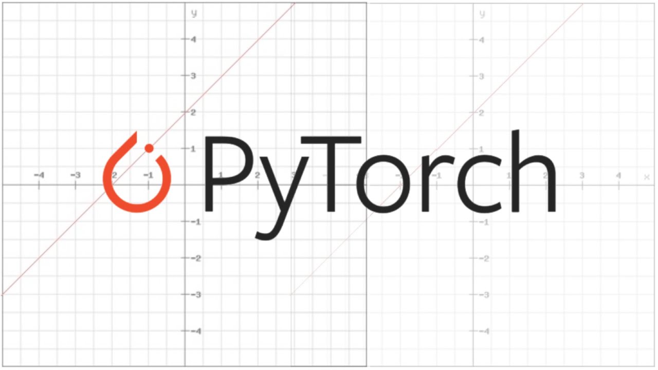 PyTorch - Linear Regression for Absolute Beginners
