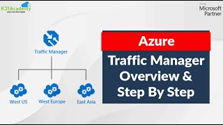 Azure Traffic Manager | Overview & step by step |  K21Academy