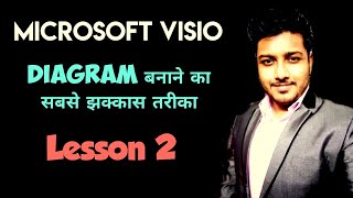 Microsoft Visio (in Hindi) | Lesson 2
