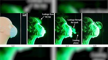 Visualization Shows How Masks Stop Spread of COVID-19