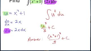 6 9 Integration by Substitution