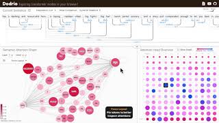 Demo Video "Dodrio: Exploring Transformer Models with Interactive Visualization" screenshot 5