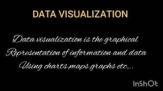 ANALYSIS OF TITANIC DATASET | EXCEL PROJECT