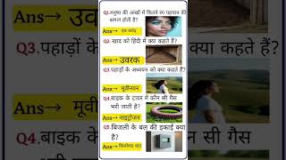 IAS INTERVIEW QUESTIONS