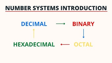 Number Systems Introduction - Binary, Decimal, Octal and Hexadecimal | PingPoint