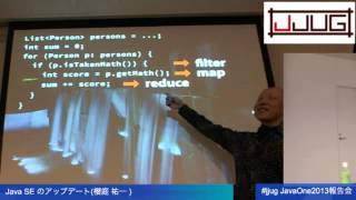 JavaOne 2013報告会 - Java SEのアップデート #jjug #j1jp