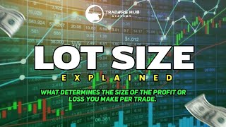 WHAT DETERMINES THE SIZE OF YOUR PROFIT || FX 01 || EPISODE 7