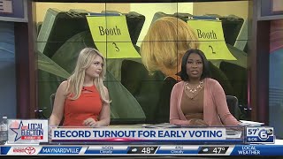Last day of early voting sees record Knox County turnout