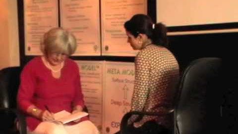 Using the NLP Meta Model to  Elicit a Desired State and Present State