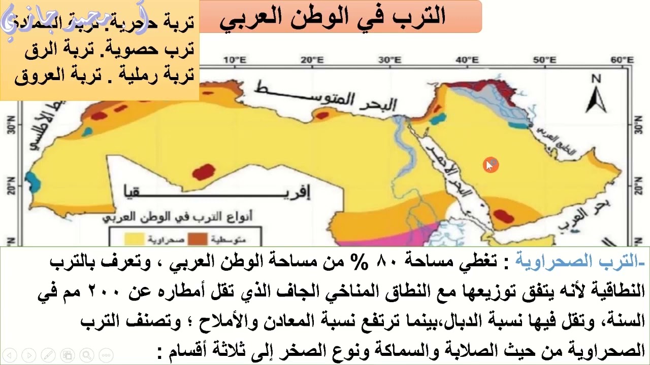 الترب في الوطن العربي جزء 1