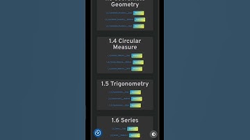 The only pure 1 maths resource you will ever need #alevels #alevelmaths #gcse