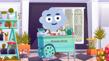 Nurturing Customer Relationships - Course Trailer - TalentLibrary™