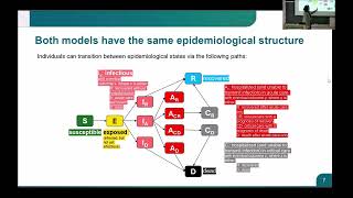 EFI2026 Conference Decision & Communication Session: Exploring Pandemic Pathogens
