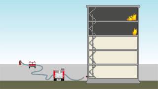 Famous Tandem Pumping Operation Animation Net Worth