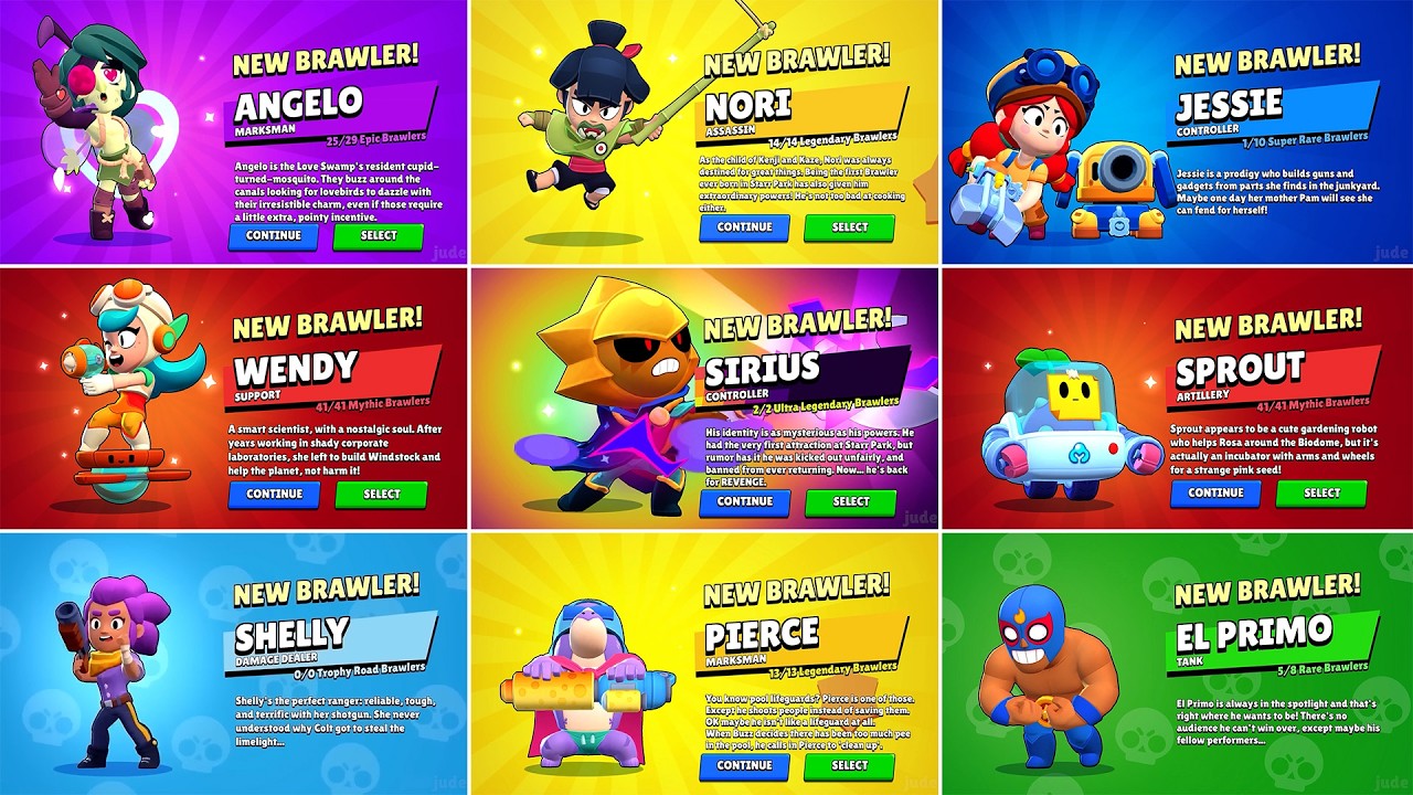 TODAS AS 106 ANIMAÇÕES DE DESBLOQUEIO DE BRAWLERS | NORI, WENDY, REMODEL DO SPROUT E mais ...