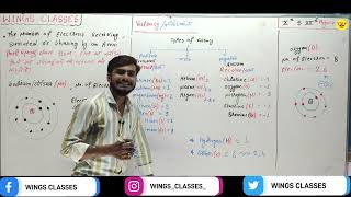 What Is Valancy ? 11Th And 12Th Important Topic By Narendra Sir