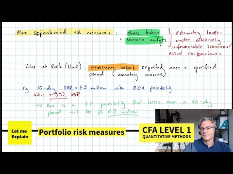 Portfolio risk measures (for the CFA Level 1 exam)