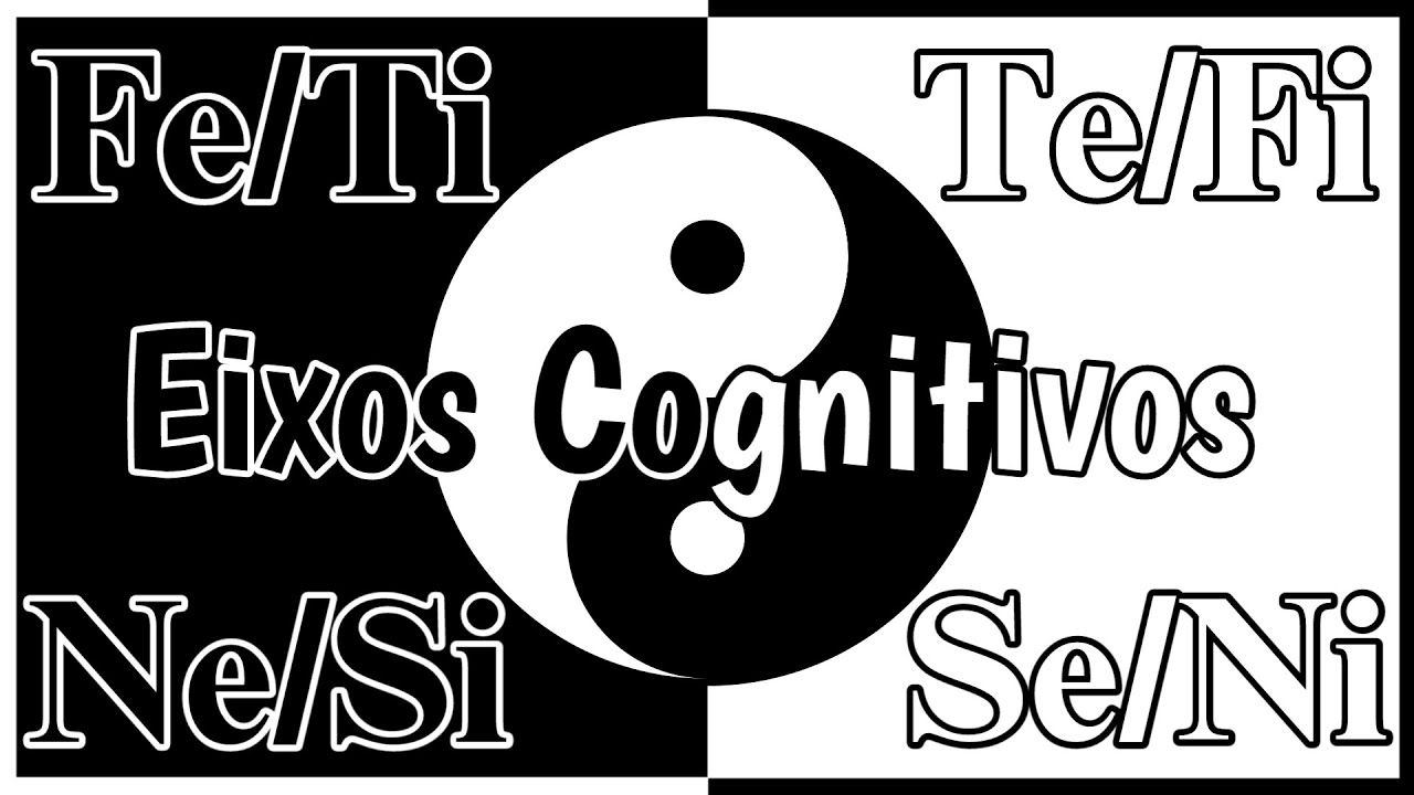 Os 4 Eixos Cognitivos do MBTI
