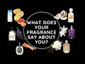 What's Your Fragrance Personality? Favourite Perfume Notes + What They Say About You! Perfumes