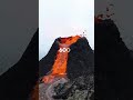 Lava Vs Water What Really Happens mp3