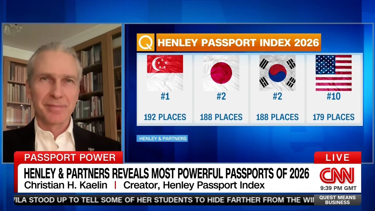 The Most Powerful Passports for 2026 Revealed