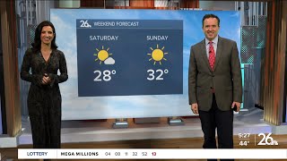 Gusty winds with highs in the 50s and 20s