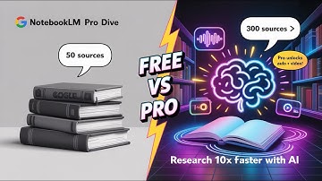 Level Up Research with NotebookLM Pro