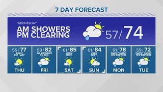 Wind pushes wildfire smoke out of western Washington | KING 5 weather