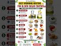 Best Morning Routine for Diabetes Control 💪✨ #healthylifestyle #easynutrition #healthyfood