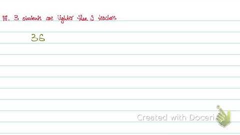 A2 Level Math (S2): Linear Combinations - Part II