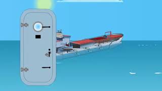 Features Of Weather Tight And Watertight Doors