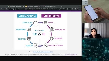 Part 2: User Experience (UX) Basics | Designing AR VR Apps for High School Students | YouthXDesign