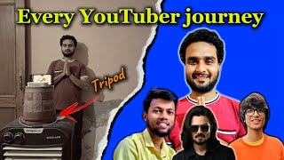 How I Shoot My Youtube Videos My Cheapest Youtube Setup The Curlystan