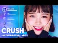 Weki meki  crush line distribution  lyrics color coded patreon requested