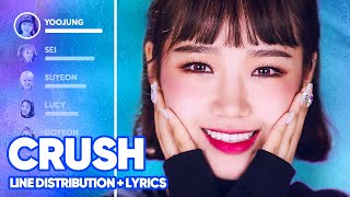 Weki Meki - Crush (Line Distribution   Lyrics Color Coded) PATREON REQUESTED