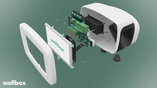 Energypoints - Behind the frame of the Wallbox Commander